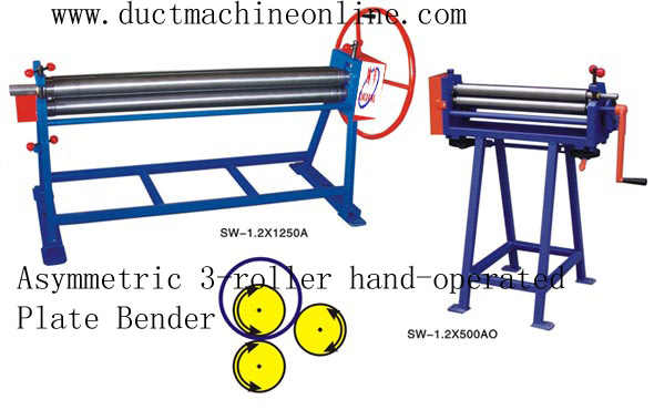 侧三星手动卷板机 Asymmetric 3-roller hand-operated Plate Bender 